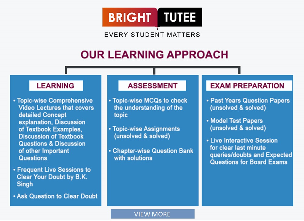 bright tutee